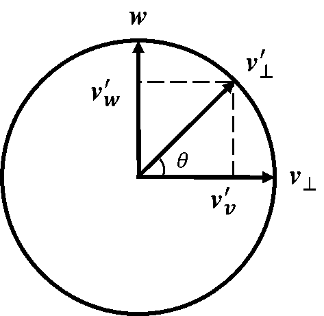 向量v⊥的旋转