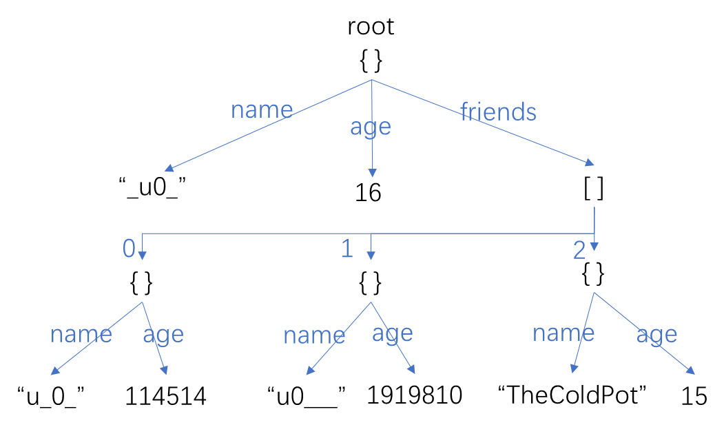 image-20250512232718502