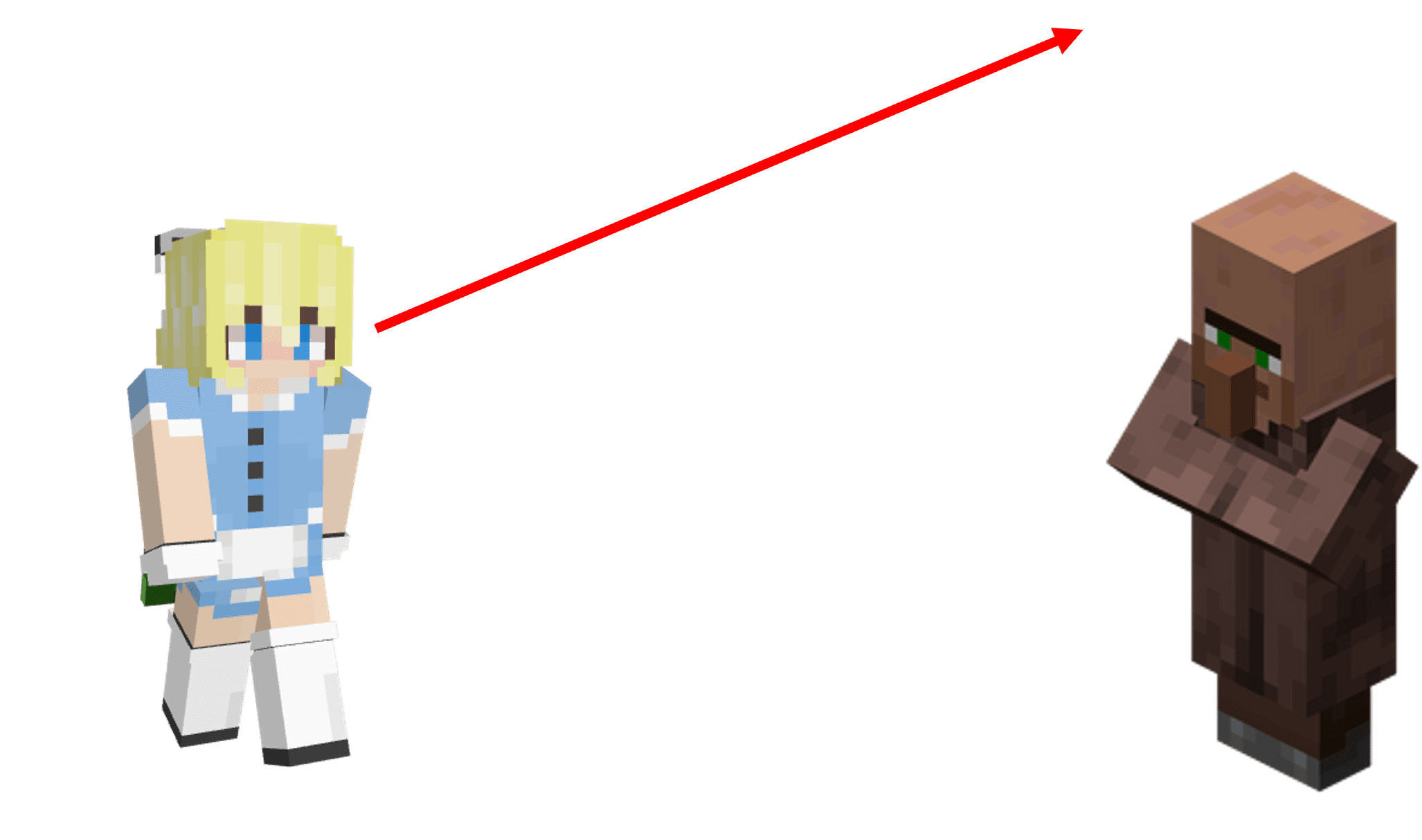 facing eyes时玩家的视线方向