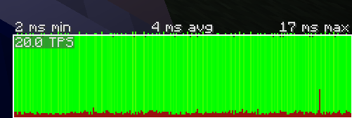 10k /scoreboard via datapack